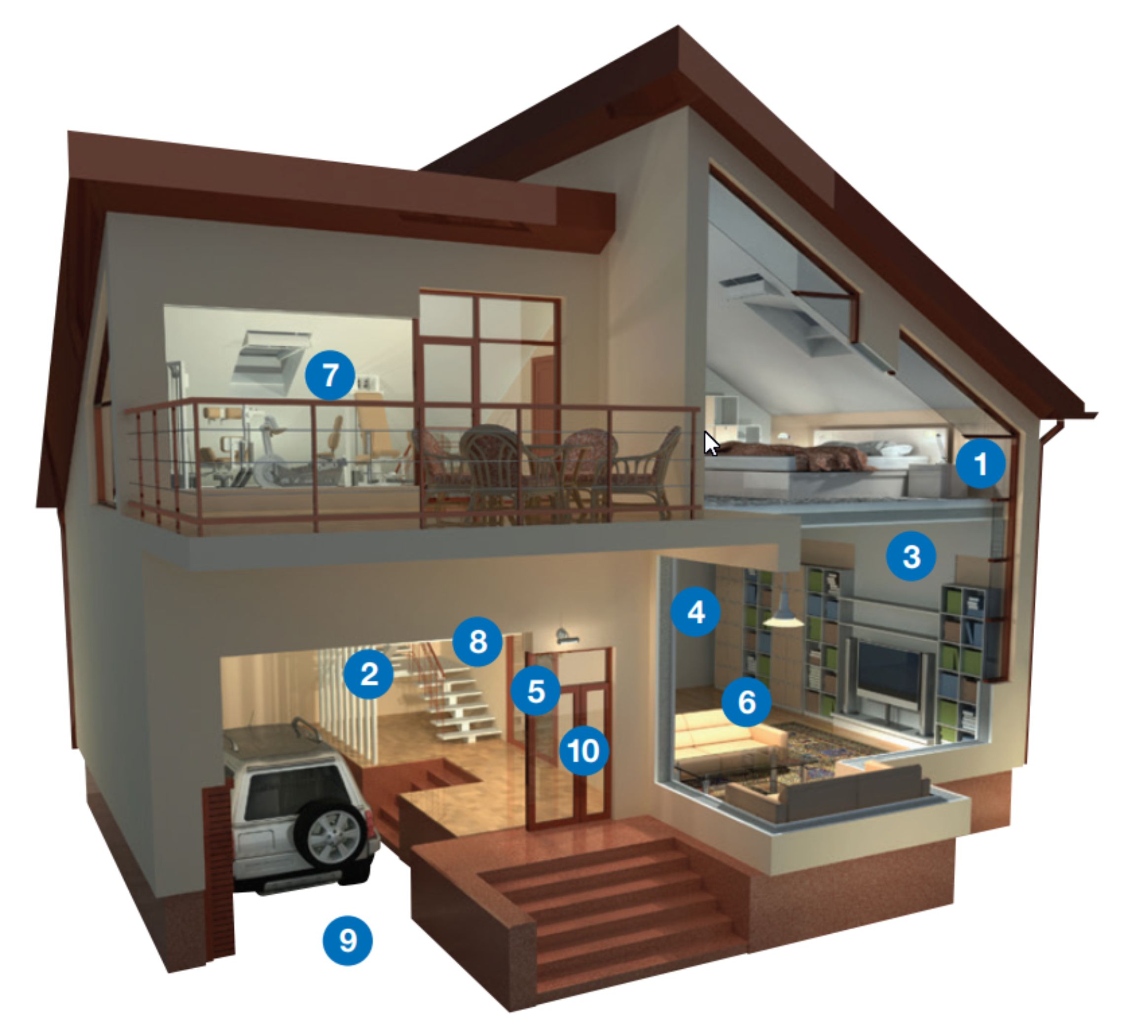 Smart Home Smart Alarm Alert Alarm Activity